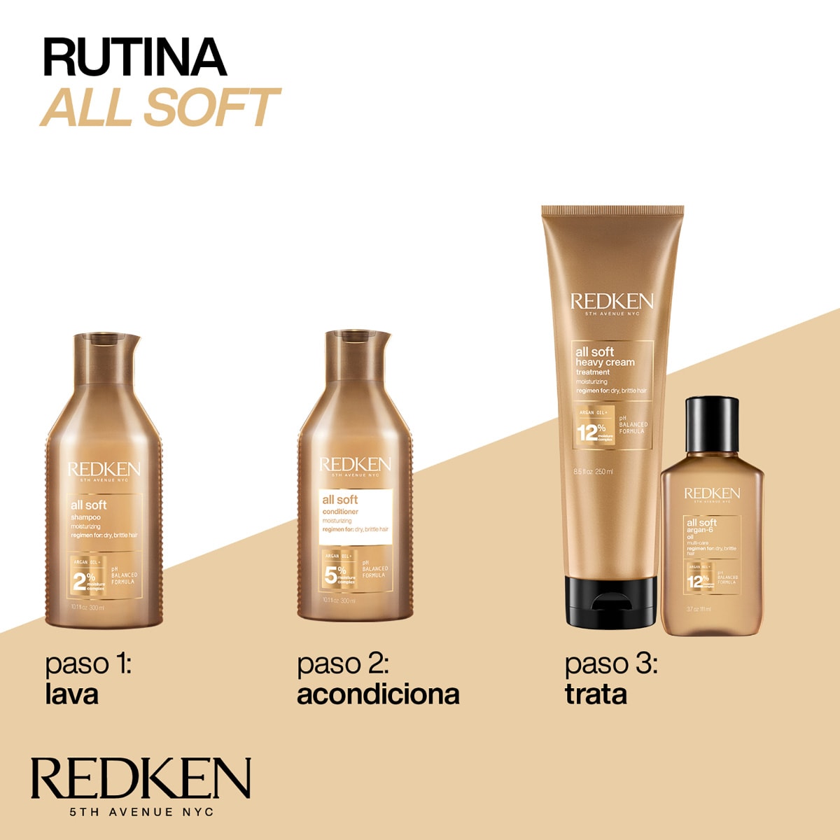 linea alt soft curls de redken